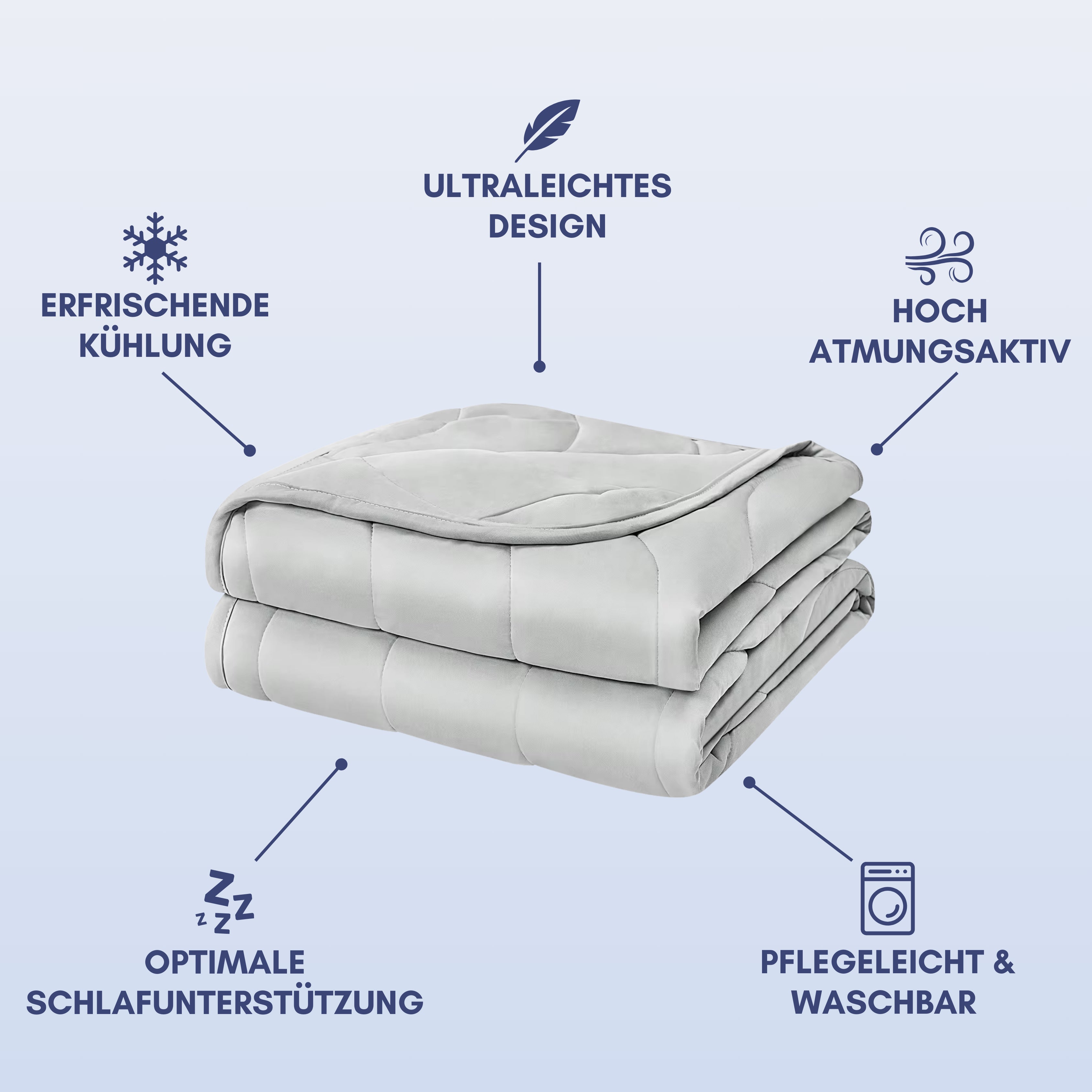Wolkentraum CoolCloud 3-Lagen Kühldecke