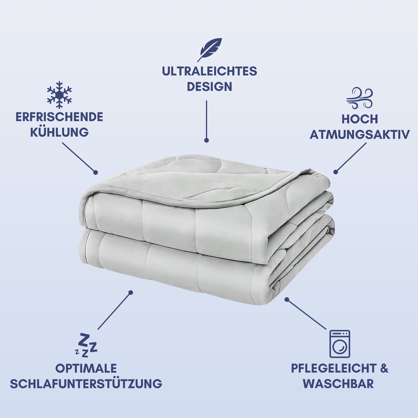 Wolkentraum CoolCloud 3-Lagen Kühldecke